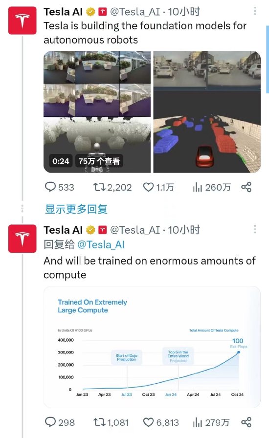 特斯拉创建Tesla AI推特账户，马斯克回应