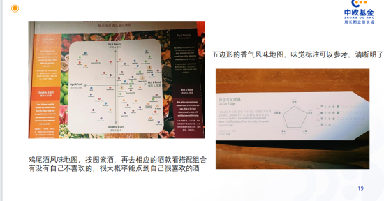 中欧基金发布上海清吧探店指南：被指专业没用对地方