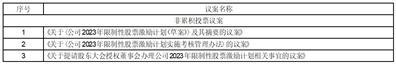 河南翔宇医疗设备股份有限公司第二届董事会第九次会议决议公告