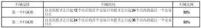 河南翔宇医疗设备股份有限公司第二届董事会第九次会议决议公告