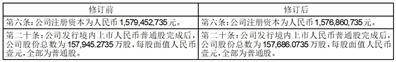 江苏通用科技股份有限公司第六届监事会第八次会议决议公告