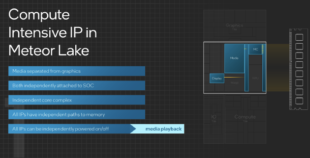 英特尔发布Meteor Lake处理器：PC迎来新拐点PC 分离式模块设计AI能力再提升