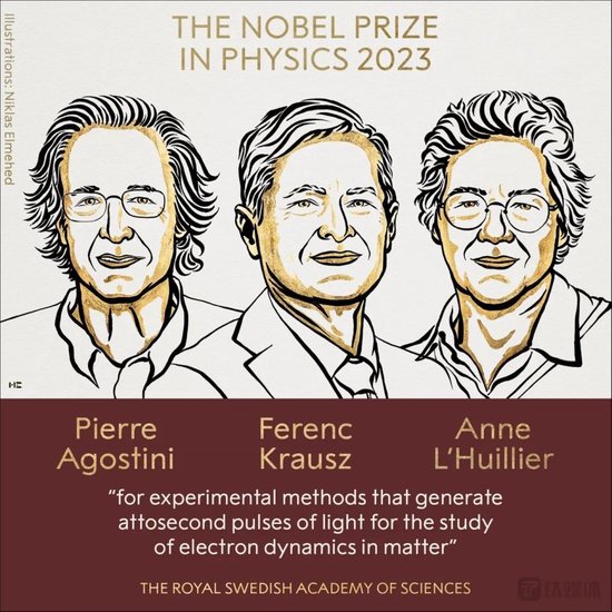 诺贝尔物理学奖迎来第5位女性得主，阿秒激光技术能否成为物理学未来？